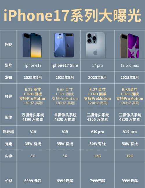 2020苹果x实体店多少钱？iphone x实体店多少钱？-第6张图片-优品飞百科