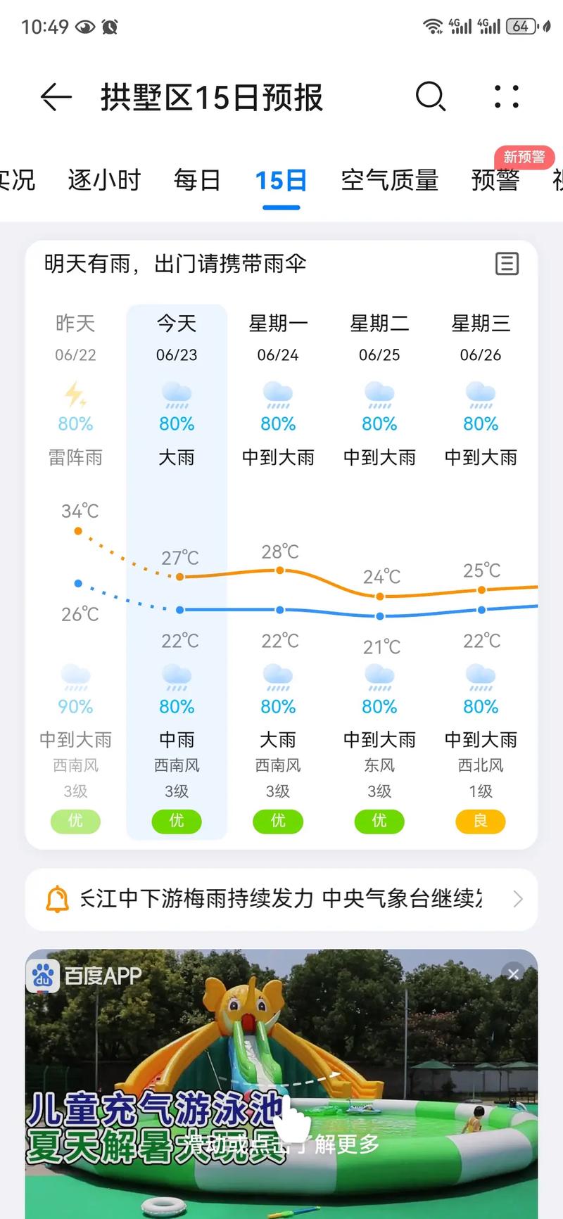 杭州一周天气预报？杭州一周天气预报7天？-第6张图片-优品飞百科