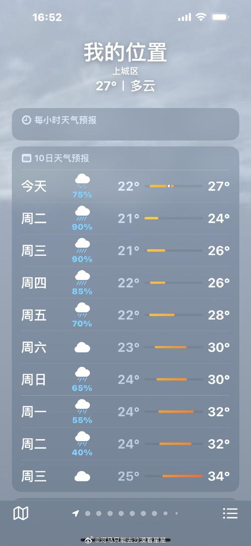 杭州一周天气预报？杭州一周天气预报7天？-第7张图片-优品飞百科