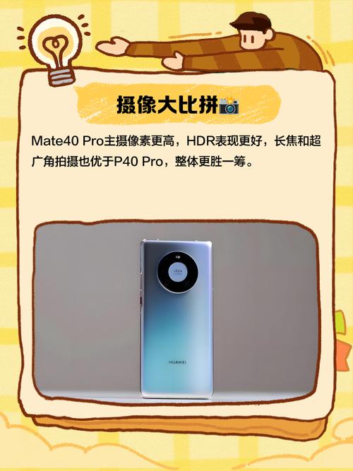 华为p40pro像素多少？华为p40pro像素好不好？-第6张图片-优品飞百科