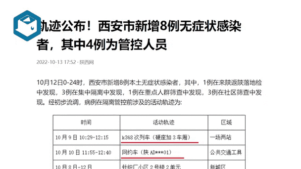 正定疫情轨迹？正定疫情最新通报？-第2张图片-优品飞百科