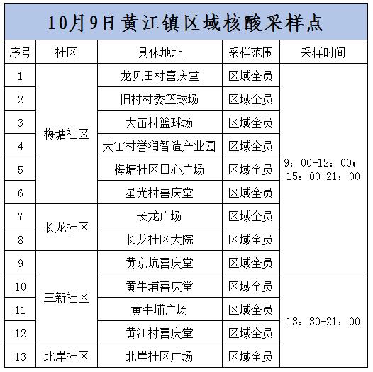 庐江疫情地址？疫情 庐江？-第6张图片-优品飞百科