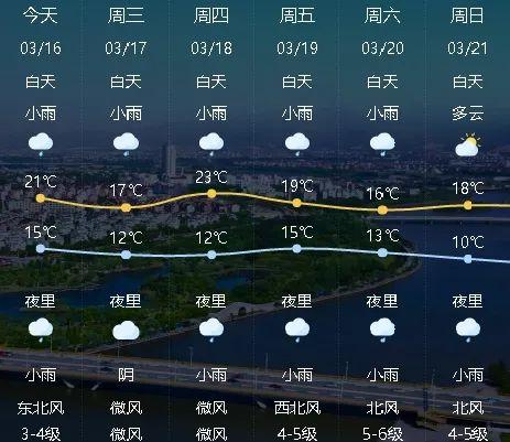 浙江东阳天气预报？浙江东阳天气预报15天查询半个月？-第2张图片-优品飞百科