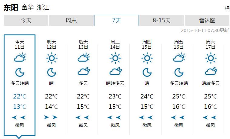 浙江东阳天气预报？浙江东阳天气预报15天查询半个月？-第4张图片-优品飞百科