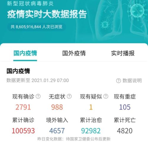 肺炎疫情状态？肺炎疫情状态有哪些？-第5张图片-优品飞百科