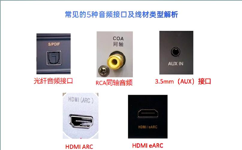 电脑连接音响怎么连接线？电脑连接音响怎么连接线视频？