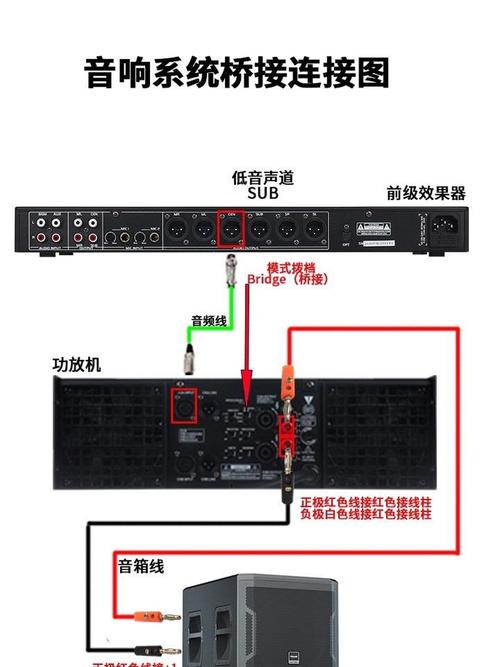 电脑连接音响怎么连接线？电脑连接音响怎么连接线视频？-第2张图片-优品飞百科