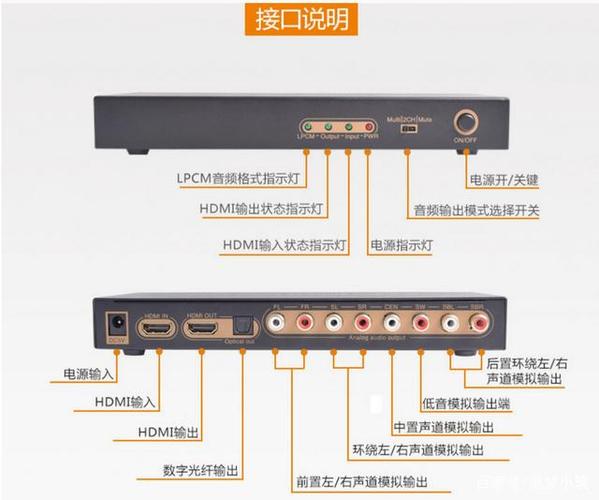 电脑连接音响怎么连接线？电脑连接音响怎么连接线视频？-第6张图片-优品飞百科