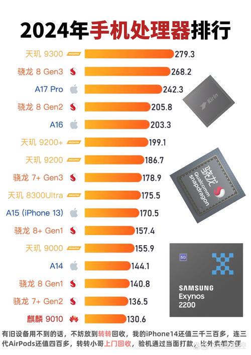agmx2玩游戏吃鸡怎么样，agmx2手机玩游戏怎么样-第1张图片-优品飞百科
