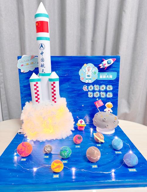 神舟飞船手工怎么做,神舟飞船手工怎么做不用瓶子-第3张图片-优品飞百科 神舟飞船手工怎么做,神舟飞船手工怎么做不用瓶子-第3张图片-优品飞百科