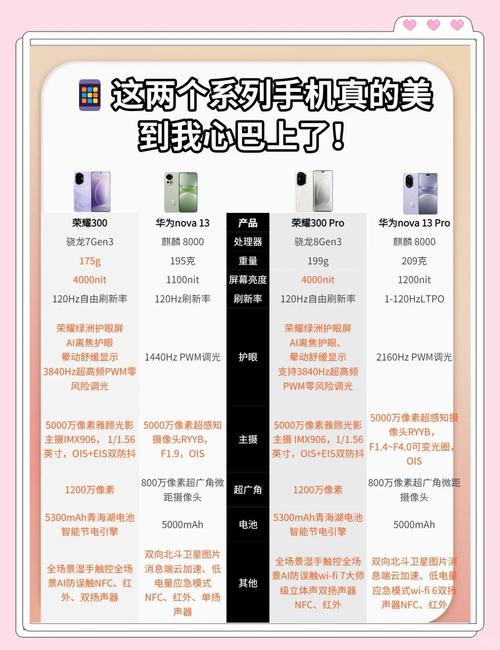 荣耀magicvs和华为x3哪个好，荣耀magic3跟华为有关系吗