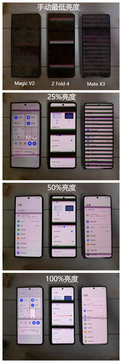 荣耀magicvs和华为x3哪个好，荣耀magic3跟华为有关系吗-第5张图片-优品飞百科