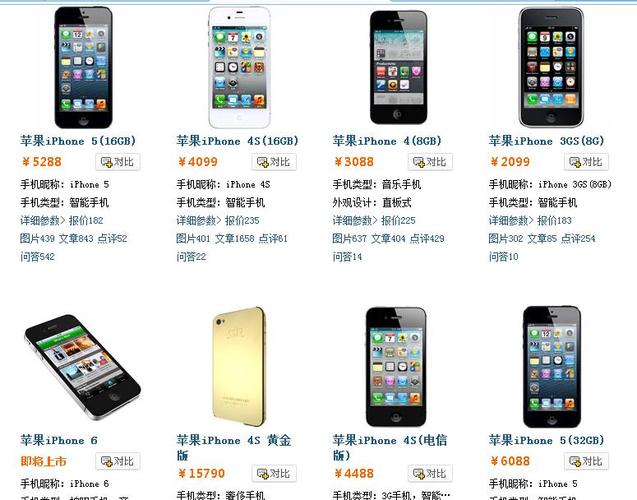 苹果4s才出来多少钱，苹果4s刚上市多少钱一部-第4张图片-优品飞百科