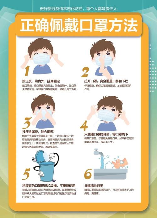 夏天疫情防护，夏季新冠肺炎疫情防控？-第4张图片-优品飞百科