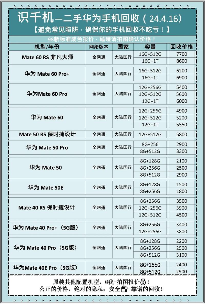 华为note10价钱是多少？华为note10手机的参数和费用？
