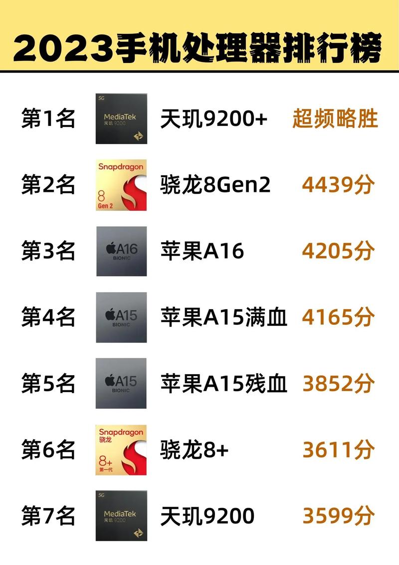 骁龙855和麒麟810哪个好？麒麟810与骁龙855哪个厉害？-第3张图片-优品飞百科