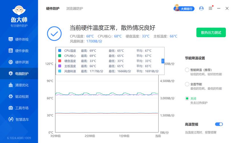 台式电脑温度多少度正常，台式电脑温度高是什么原因？