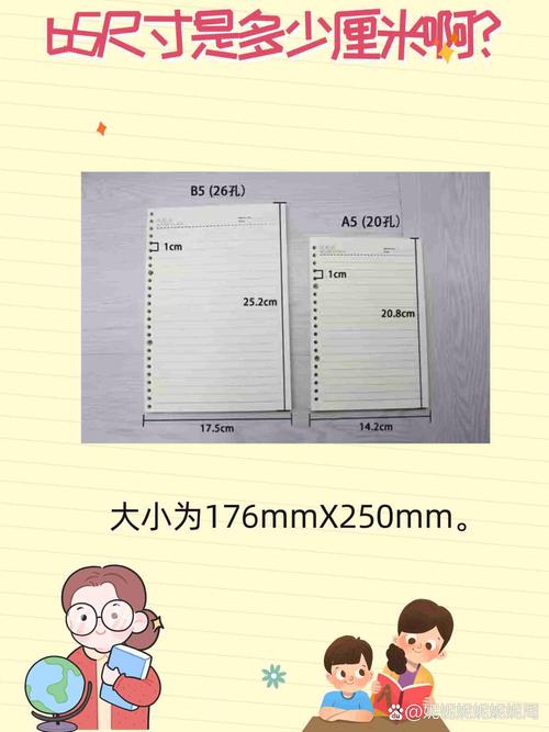 b5尺寸是多大,a4尺寸是多大?-第3张图片-优品飞百科 b5尺寸是多大,a4尺寸是多大?-第3张图片-优品飞百科