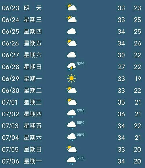 河北石家庄天气预报，北京天气预报-第1张图片-优品飞百科