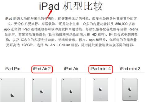 ipad2代和4代的区别，ipad4代和air2一样吗？-第3张图片-优品飞百科