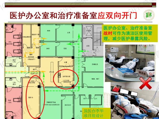 疫情建议通道，疫情关闭通道通知？