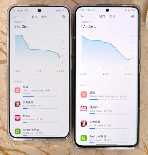 小米12pro相当于苹果几，iphone12pro对比小米10？-第4张图片-优品飞百科