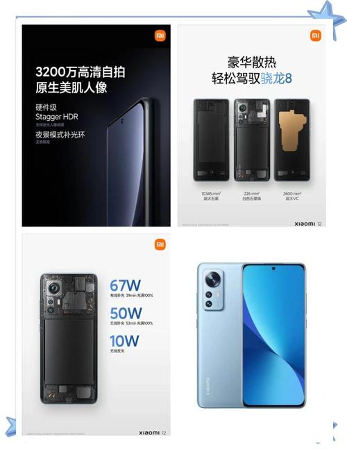 小米12pro相当于苹果几，iphone12pro对比小米10？-第6张图片-优品飞百科