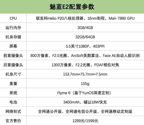 魅蓝e2还能用吗？魅蓝e2还能用吗值得买吗？