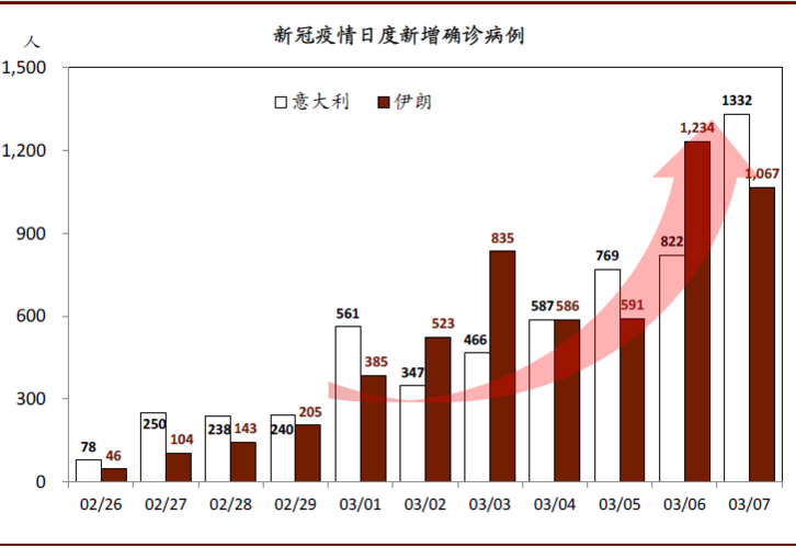 疫情下企业关闭，疫情导致企业将关门？-第7张图片-优品飞百科