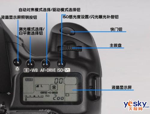 佳能40d人像参数，佳能40d人像参数设置-第1张图片-优品飞百科