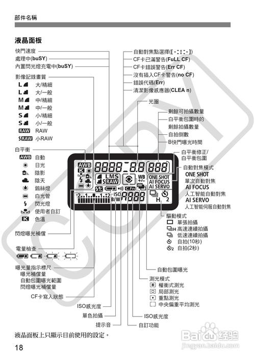 佳能40d人像参数，佳能40d人像参数设置-第6张图片-优品飞百科