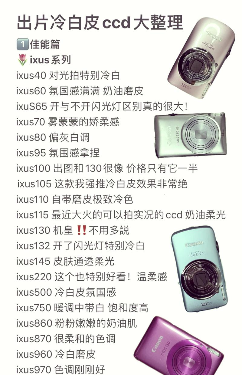 佳能ccdixus，佳能ccdixus130？-第3张图片-优品飞百科