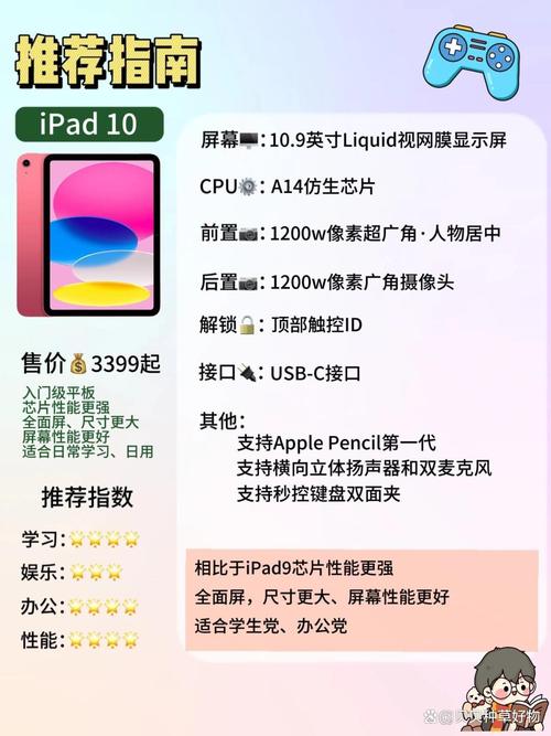 ipad4支持4g吗，ipad4支持ios几-第2张图片-优品飞百科