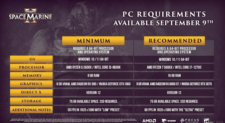 内存时序对游戏帧数的影响？内存时序对吃鸡影响？-第2张图片-优品飞百科