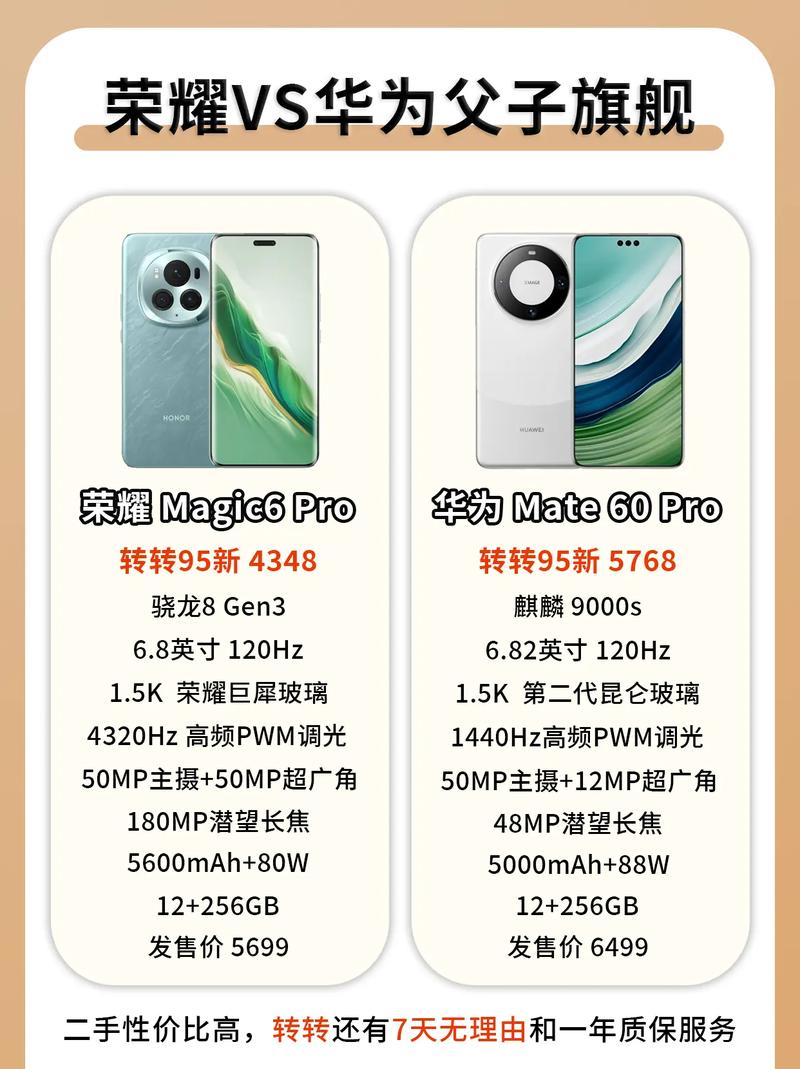 荣耀是华为系统吗，华为荣耀手机属于什么系统？-第6张图片-优品飞百科