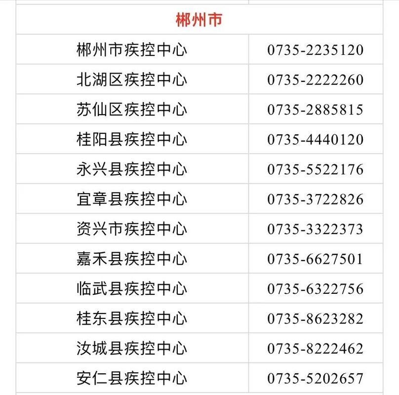 湖南疫情动态，湖南疫情情况最新官方-第2张图片-优品飞百科