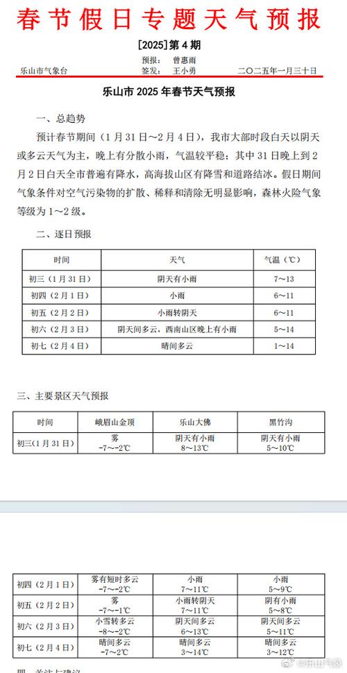 乐山未来一周天气，乐山未来一个星期天气预报-第1张图片-优品飞百科