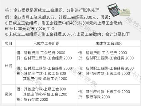 工会疫情手册？工会疫情防控工作情况报告？-第6张图片-优品飞百科