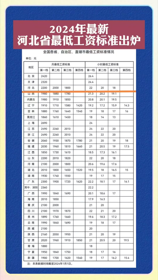 春节疫情工资，2021疫情工资发放？-第6张图片-优品飞百科