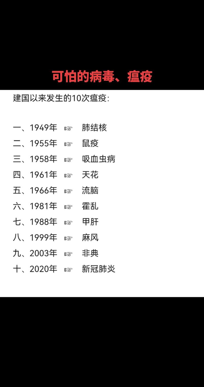 疫情席卷人类，疫情下的另一场人类灾难？