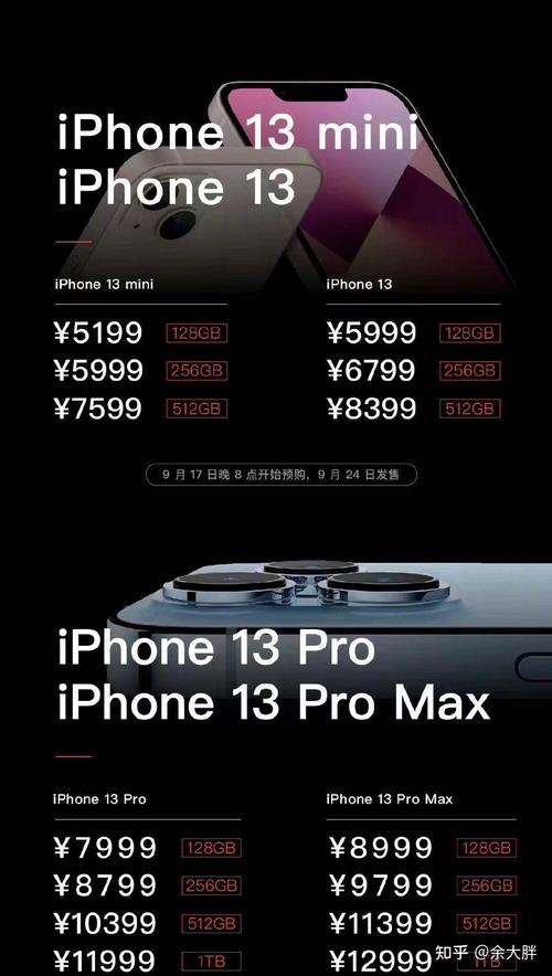 13系列参数对比，nova13系列参数对比？-第4张图片-优品飞百科