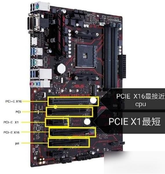 pcie16x显卡有哪些，pci express 16x型号比较好的显卡