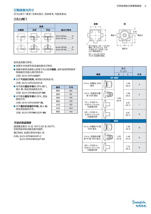 pcie16x显卡有哪些，pci express 16x型号比较好的显卡-第5张图片-优品飞百科