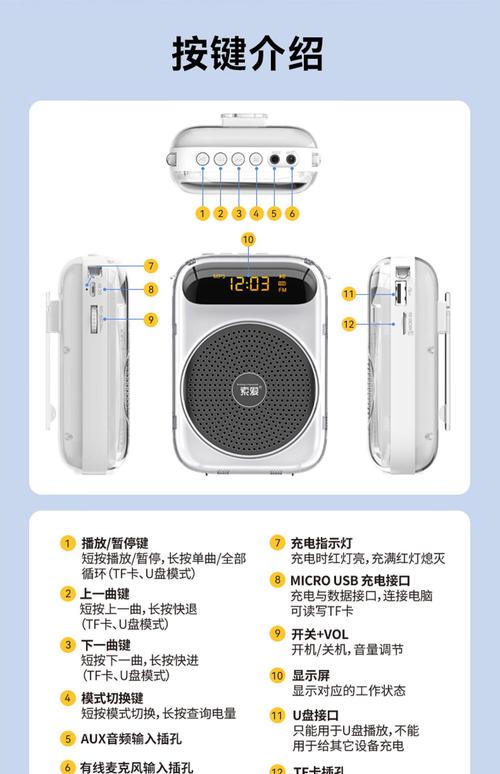sony音箱使用方法，索尼音箱怎么用-第2张图片-优品飞百科