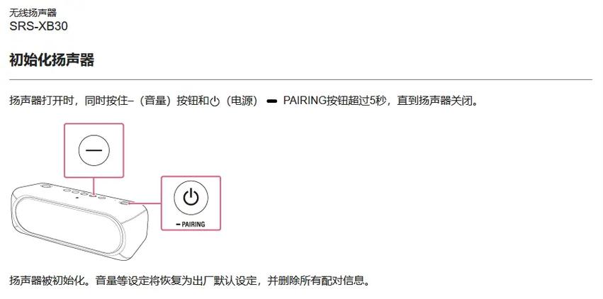 sony音箱使用方法，索尼音箱怎么用-第4张图片-优品飞百科