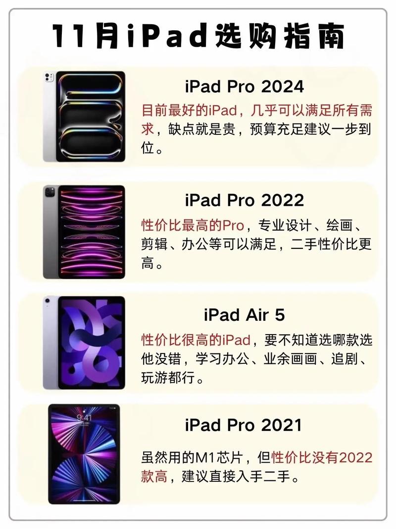 华硕平板电脑如何选购事项？华硕平板电脑怎么样？-第4张图片-优品飞百科