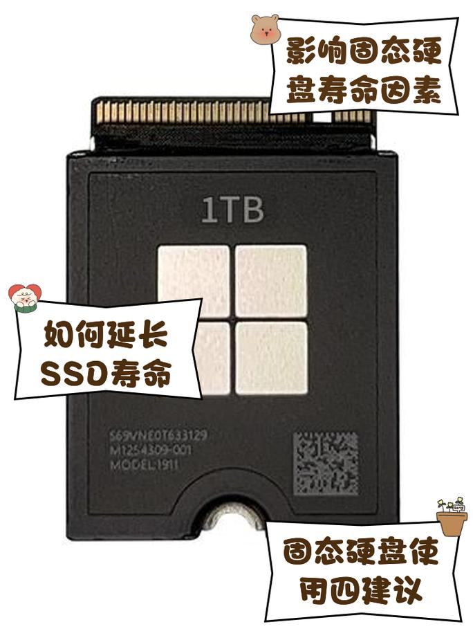 固态硬盘使用寿命几年，固态硬盘寿命多久-第4张图片-优品飞百科