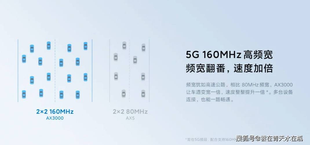 电信版小米ax1800通用吗，小米ax1800信号稳定吗-第4张图片-优品飞百科