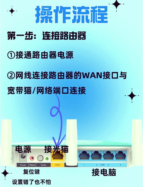 电信版小米ax1800通用吗，小米ax1800信号稳定吗-第5张图片-优品飞百科