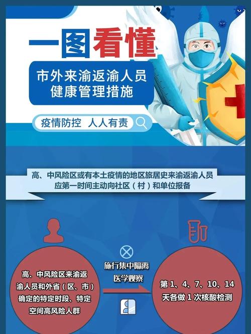 疫情4类地区，四类疫情？-第6张图片-优品飞百科